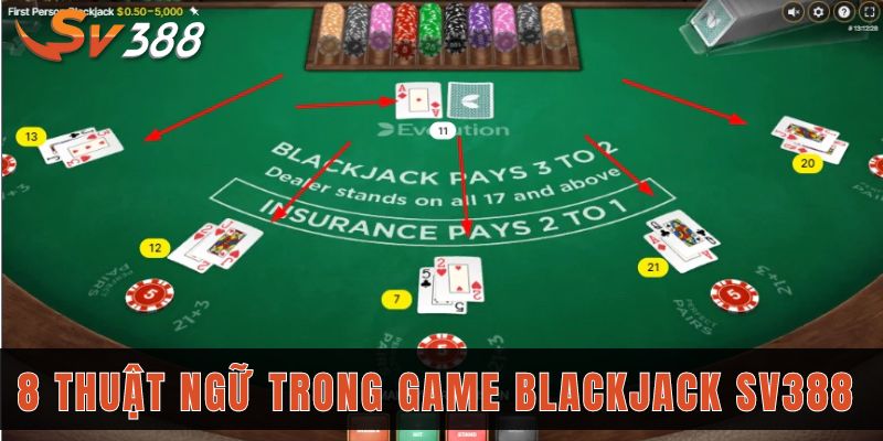 Blackjack SV388 dễ thắng với 4 mẹo chơi của chuyên gia 2 8 thuật ngữ trong game Blackjack sv388 cần nhớ
