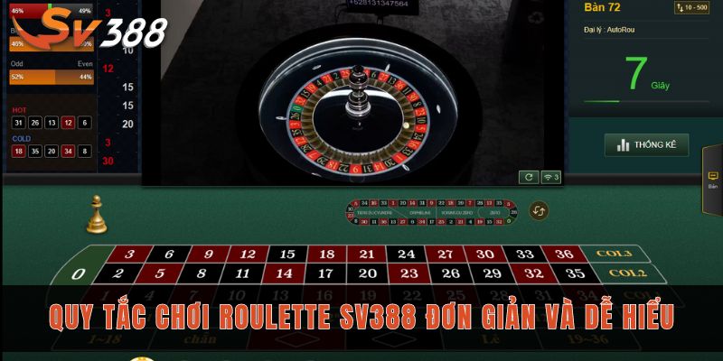 Roulette Sv388 cung cấp trải nghiệm đẳng cấp cược 1 ăn 35 2 Quy tắc chơi roulette Sv388 đơn giản và dễ hiểu